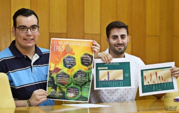Juventudes Socialistas inicia una campaña para reducir el riesgo de incendios forestales en la comarca