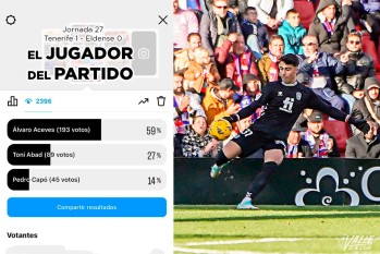 Aceves repite como mejor jugador | Nando Verdú. 