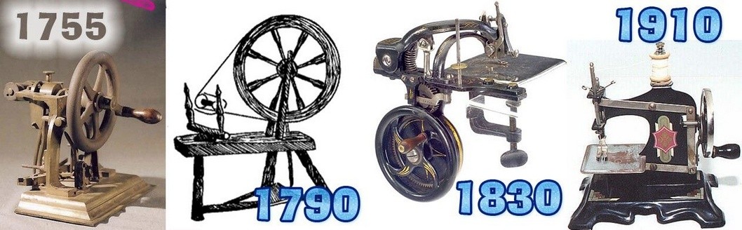 Cuándo y quién inventó la máquina de coser - Valle de Elda